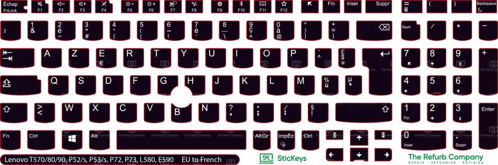SticKeys® for Lenovo Thinkpad P52, P52s / P53, P53S / P72 / P73 / T570 / T580 / T590