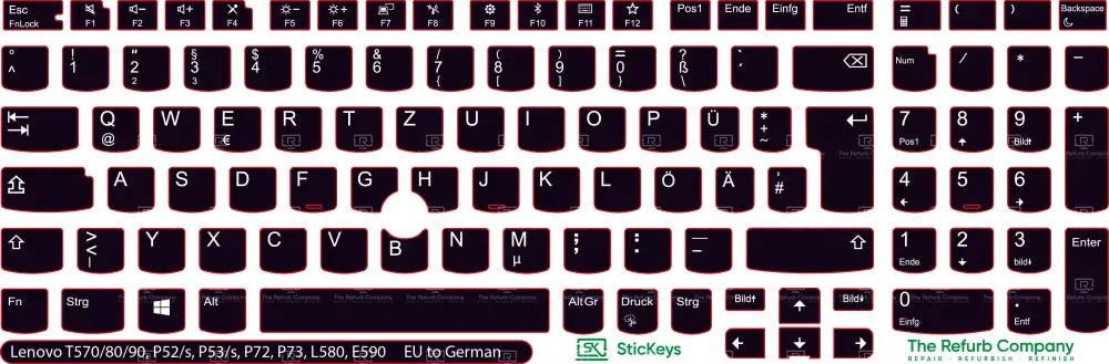 SticKeys® for Lenovo Thinkpad P52, P52s / P53, P53S / P72 / P73 / T570 / T580 / T590