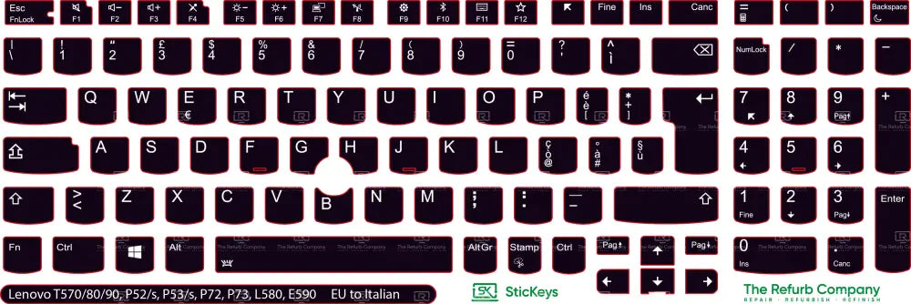 SticKeys® for Lenovo Thinkpad P52, P52s / P53, P53S / P72 / P73 / T570 / T580 / T590