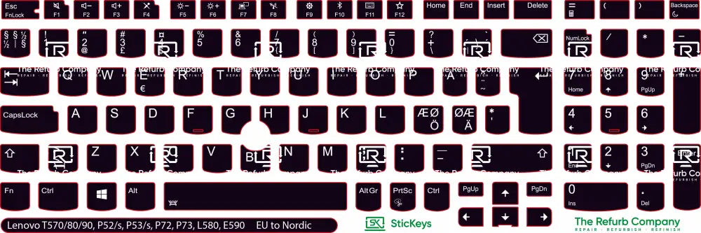 SticKeys® for Lenovo Thinkpad P52, P52s / P53, P53S / P72 / P73 / T570 / T580 / T590