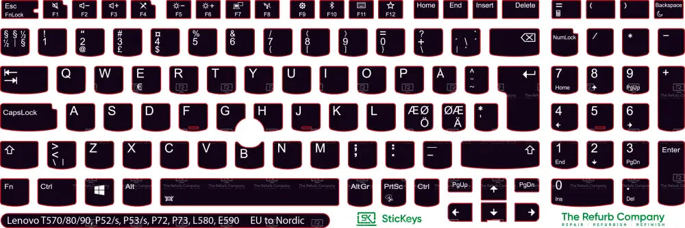 SticKeys® for Lenovo Thinkpad P52, P52s / P53, P53S / P72 / P73 / T570 / T580 / T590