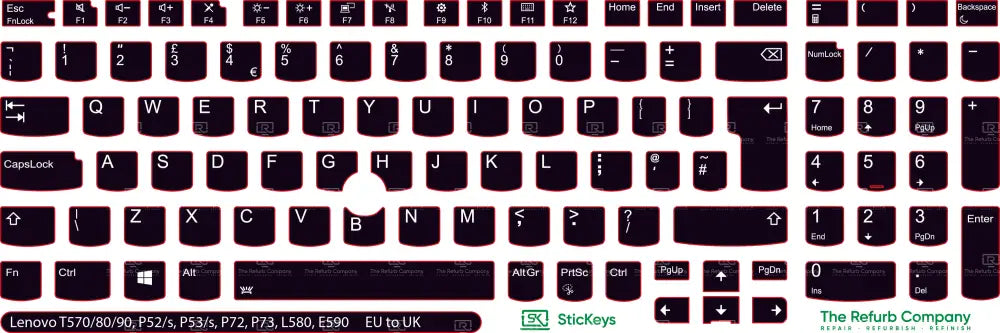 SticKeys® for Lenovo Thinkpad P52, P52s / P53, P53S / P72 / P73 / T570 / T580 / T590