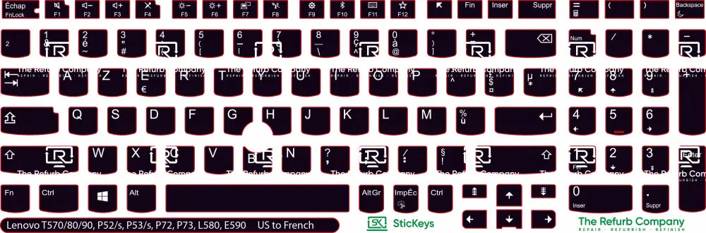 SticKeys® for Lenovo Thinkpad P52, P52s / P53, P53S / P72 / P73 / T570 / T580 / T590