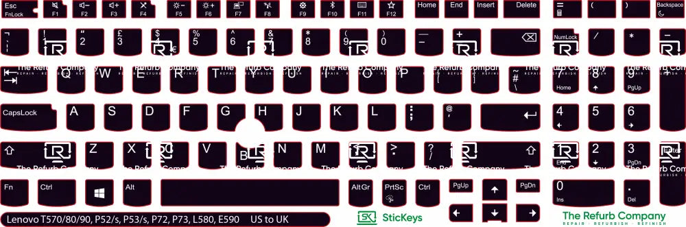 SticKeys® for Lenovo Thinkpad P52, P52s / P53, P53S / P72 / P73 / T570 / T580 / T590