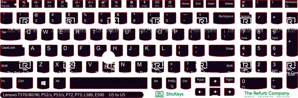 SticKeys® for Lenovo Thinkpad P52, P52s / P53, P53S / P72 / P73 / T570 / T580 / T590