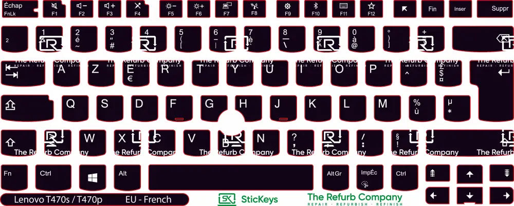 SticKeys® for Lenovo Thinkpad T470p / T470s