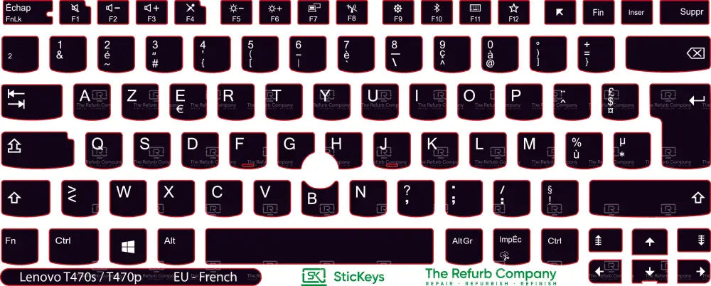 SticKeys® for Lenovo Thinkpad T470p / T470s