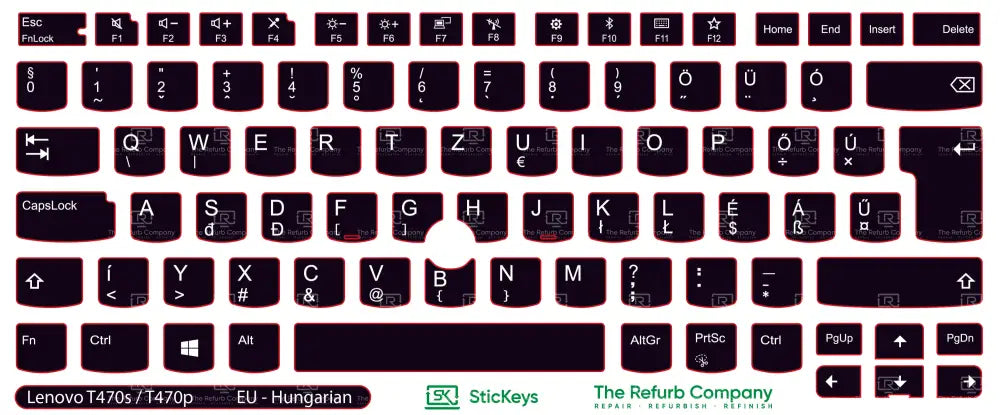 SticKeys® for Lenovo Thinkpad T470p / T470s