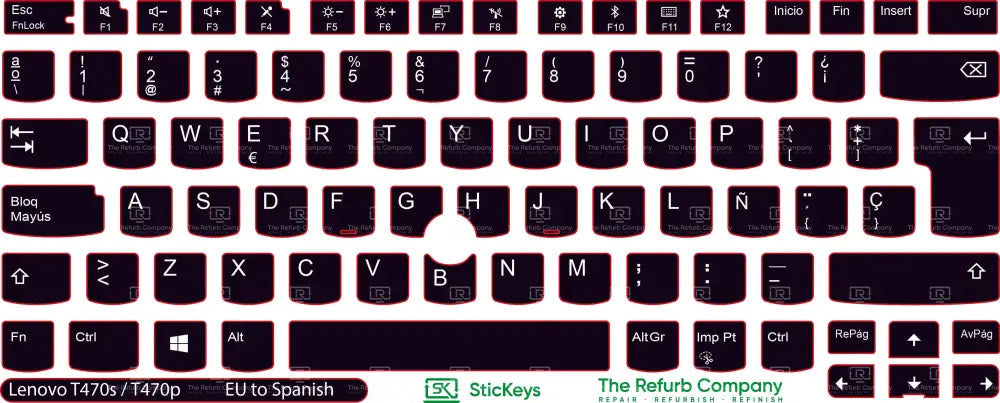 SticKeys® for Lenovo Thinkpad T470p / T470s