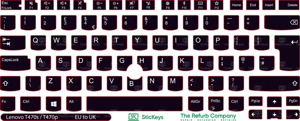 SticKeys® for Lenovo Thinkpad T470p / T470s
