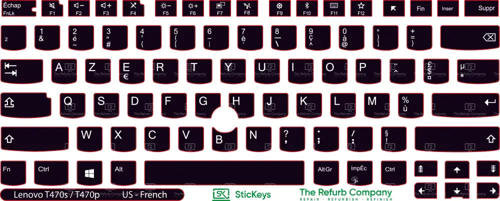 SticKeys® for Lenovo Thinkpad T470p / T470s