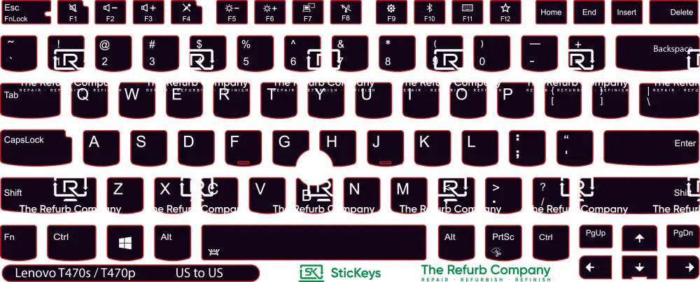 SticKeys® for Lenovo Thinkpad T470p / T470s
