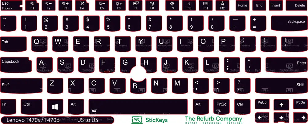SticKeys® for Lenovo Thinkpad T470p / T470s