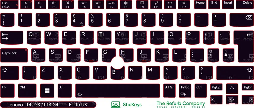 SticKeys® for Lenovo Thinkpad T14 G3, G4 / T14S G3, G4 / L14 G3, G4 / P14S G3
