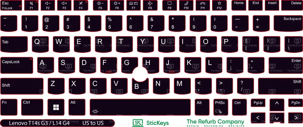SticKeys® for Lenovo Thinkpad T14 G3, G4 / T14S G3, G4 / L14 G3, G4 / P14S G3