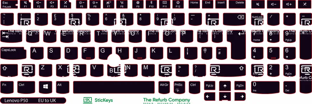 SticKeys® for Lenovo Thinkpad P50