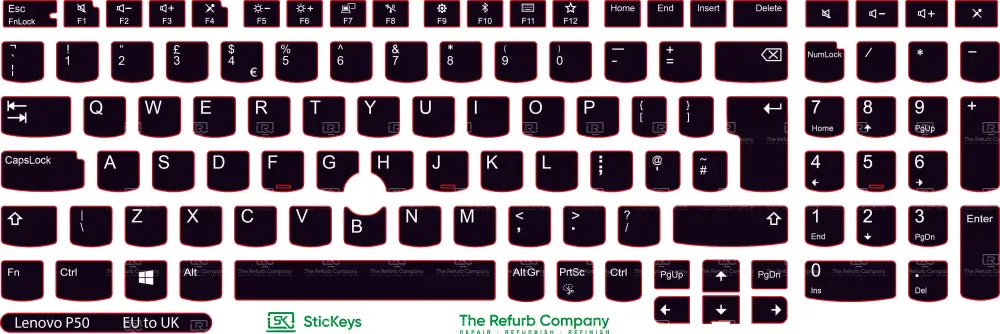 SticKeys® for Lenovo Thinkpad P50