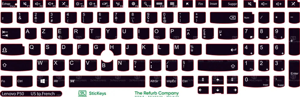 SticKeys® for Lenovo Thinkpad P50