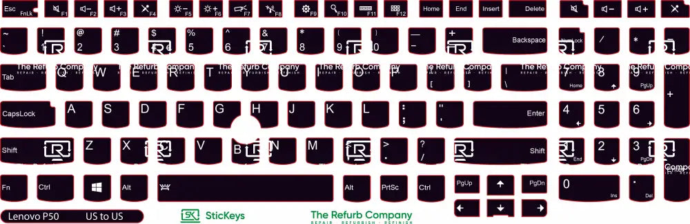 SticKeys® for Lenovo Thinkpad P50
