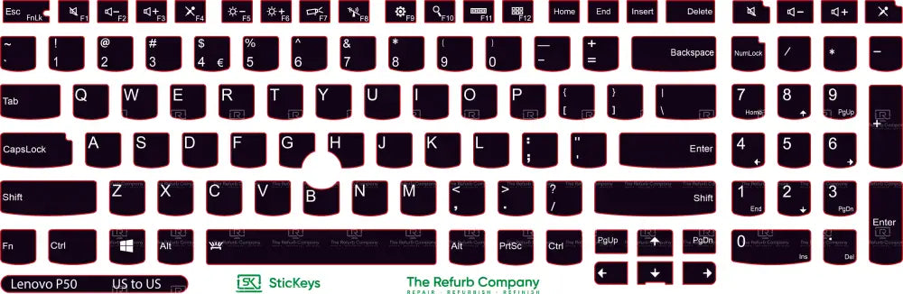 SticKeys® for Lenovo Thinkpad P50