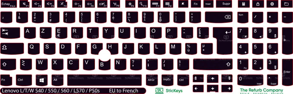 SticKeys® for Lenovo Thinkpad L570 / P50s / T540 / T550 / T560