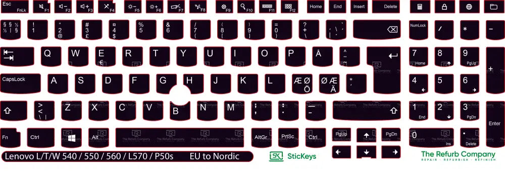 SticKeys® for Lenovo Thinkpad L570 / P50s / T540 / T550 / T560