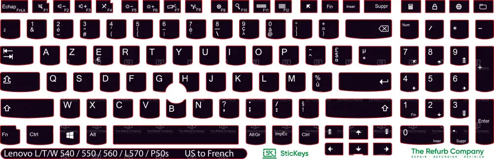 SticKeys® for Lenovo Thinkpad L570 / P50s / T540 / T550 / T560