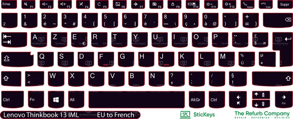 SticKeys® for Lenovo Thinkbook 13 IML