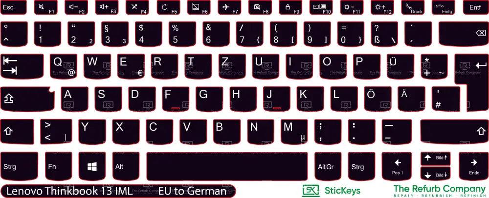 SticKeys® for Lenovo Thinkbook 13 IML