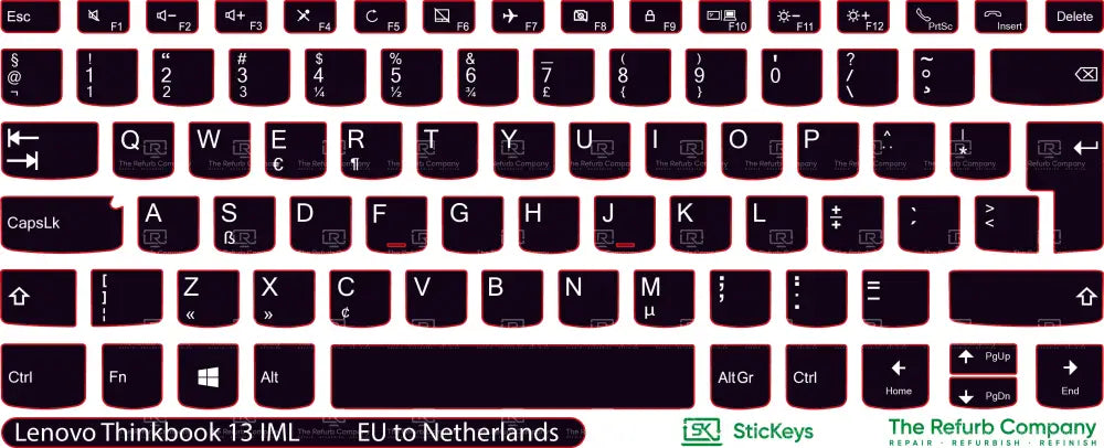 SticKeys® for Lenovo Thinkbook 13 IML