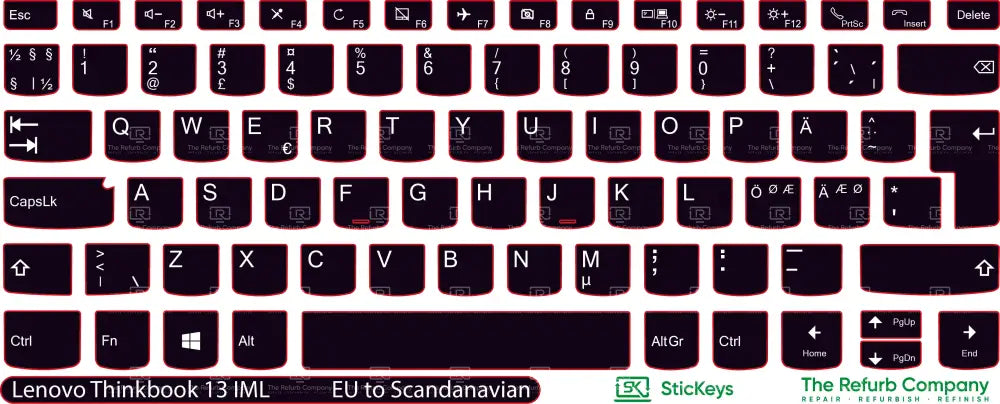 SticKeys® for Lenovo Thinkbook 13 IML
