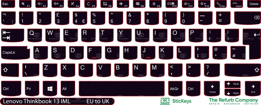 SticKeys® for Lenovo Thinkbook 13 IML