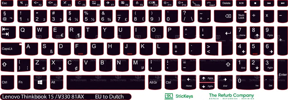 SticKeys® for Lenovo Thinkbook 15, V330 81AX