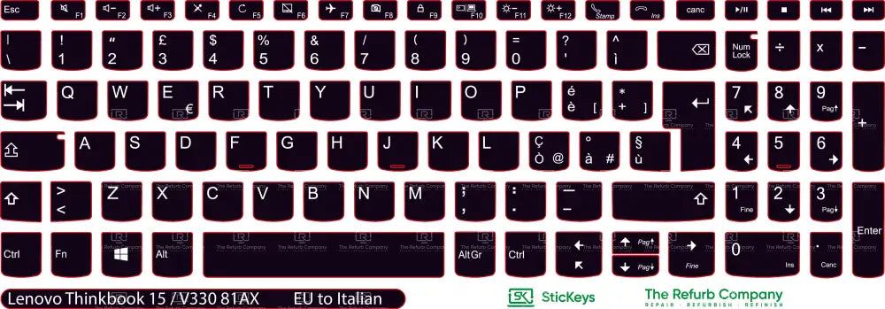 SticKeys® for Lenovo Thinkbook 15, V330 81AX