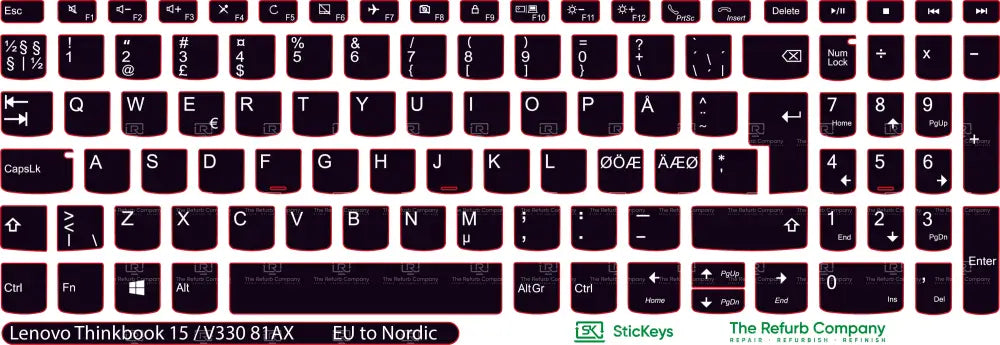 SticKeys® for Lenovo Thinkbook 15, V330 81AX