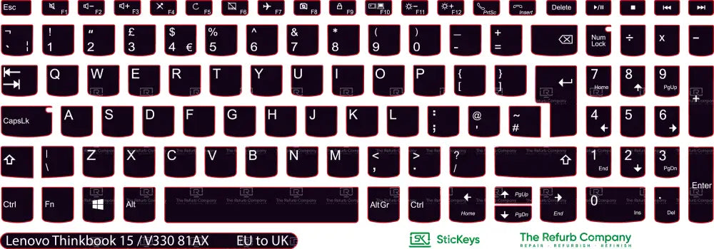 SticKeys® for Lenovo Thinkbook 15, V330 81AX