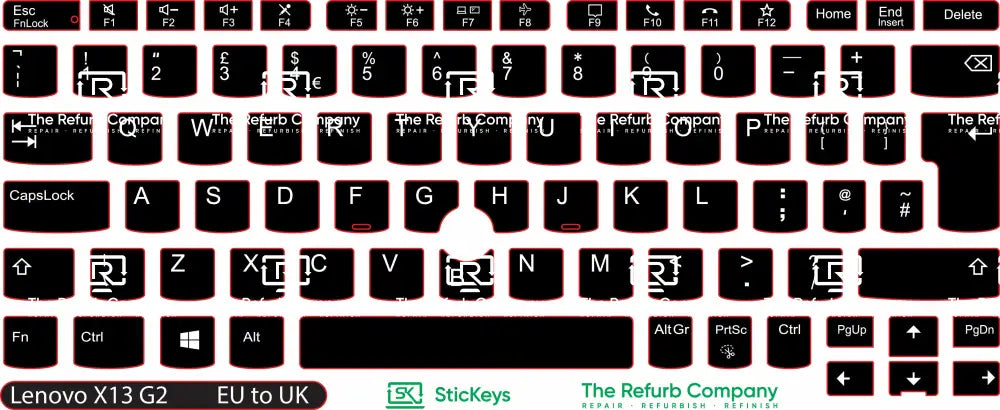SticKeys® for Lenovo Thinkpad X13 G2