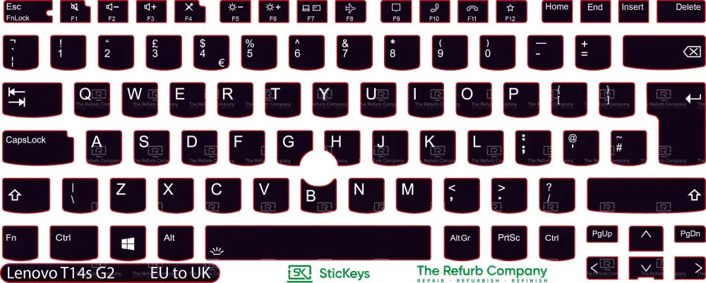 SticKeys® for Lenovo Thinkpad T14s G2