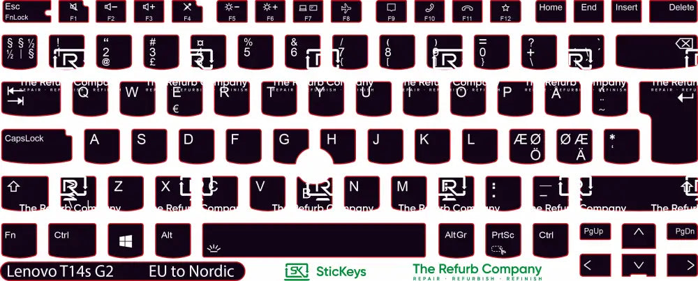 SticKeys® for Lenovo Thinkpad T14s G2