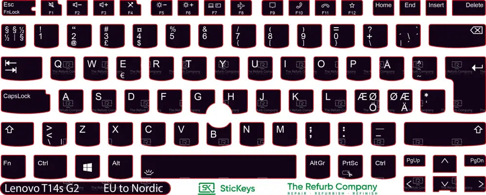 SticKeys® for Lenovo Thinkpad T14s G2