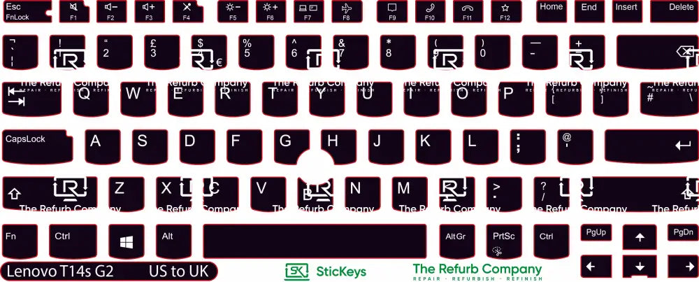 SticKeys® for Lenovo Thinkpad T14s G2