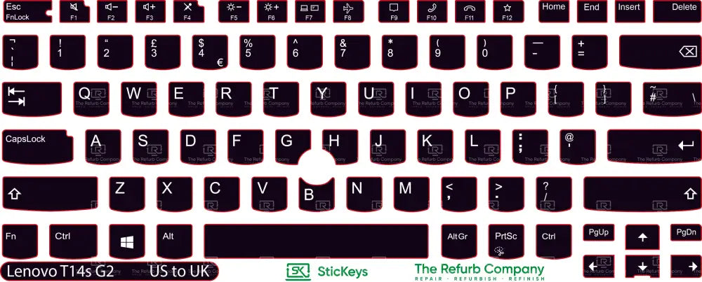 SticKeys® for Lenovo Thinkpad T14s G2