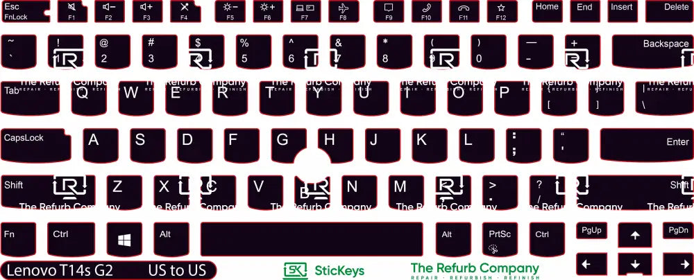 SticKeys® for Lenovo Thinkpad T14s G2