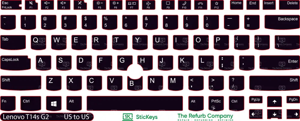 SticKeys® for Lenovo Thinkpad T14s G2
