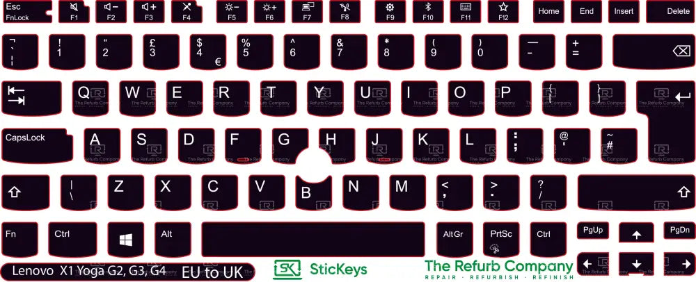 SticKeys® for Lenovo Thinkpad Yoga X1 G2, G3, G4