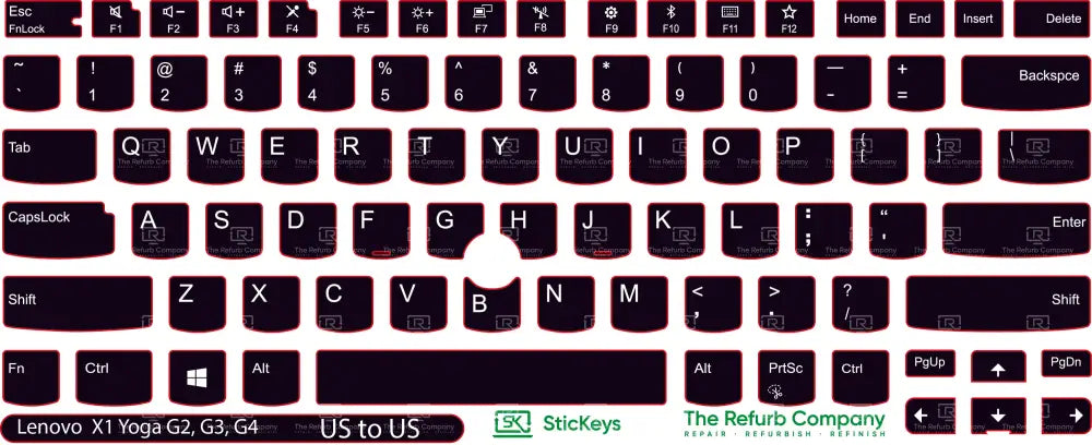 SticKeys® for Lenovo Thinkpad Yoga X1 G2, G3, G4