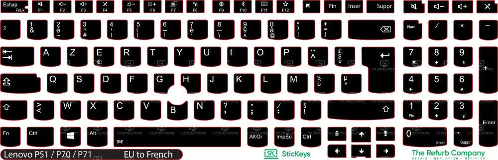 SticKeys® for Lenovo Thinkpad P51 / P70 / P71
