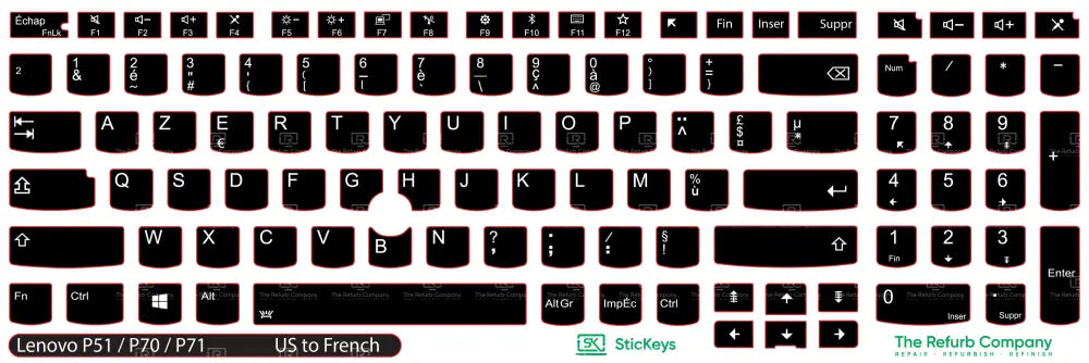 SticKeys® for Lenovo Thinkpad P51 / P70 / P71