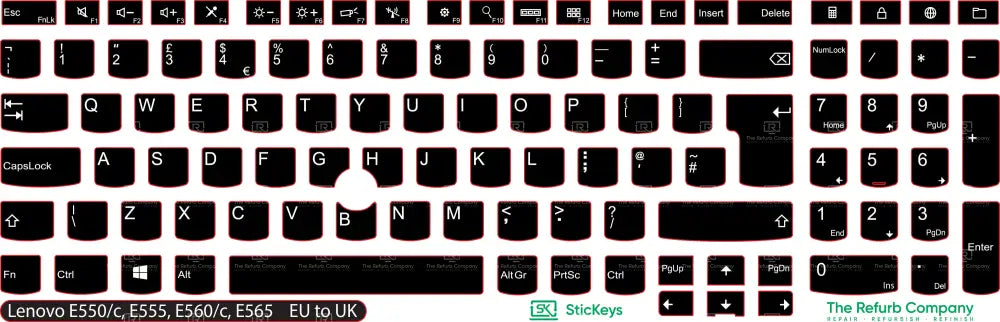SticKeys® for Lenovo Thinkpad E550 / E555 / E560 / E560c / E550c / E565