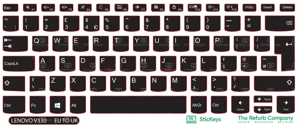 SticKeys® for Lenovo Thinkpad V330